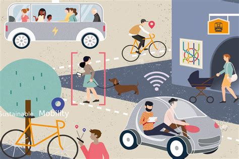 The Transition towards Sustainable Mobility.